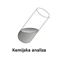 kemijaska analiza