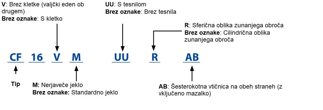 slika3