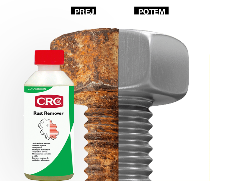 crc-antikorozija