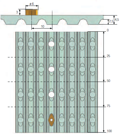 profil zoba ISO 17396